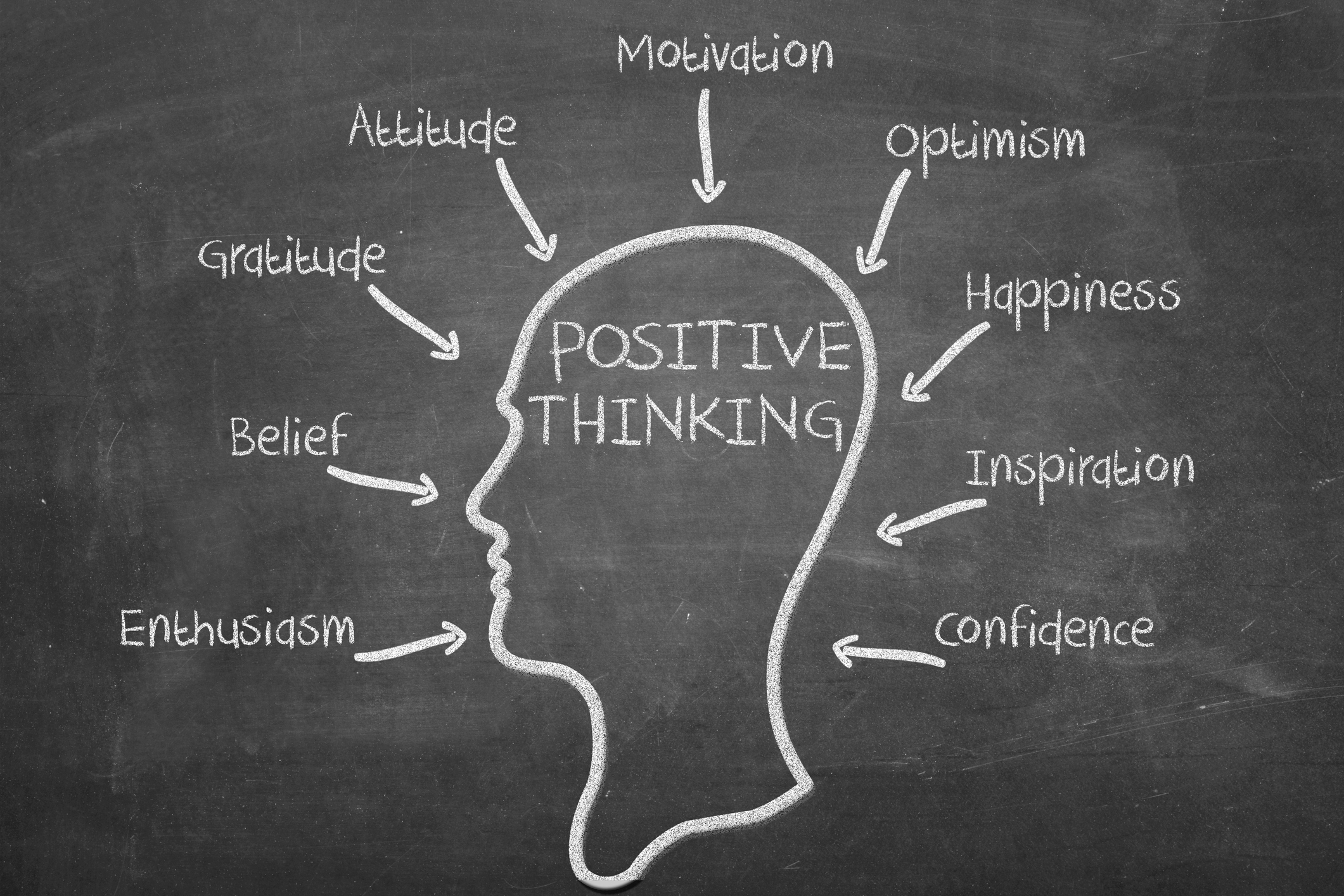 Mind i am an interesting. Positive thinking. Позитивная психология картинки. Положительный образ мыслей positive thinking. Психология картинки для презентации.