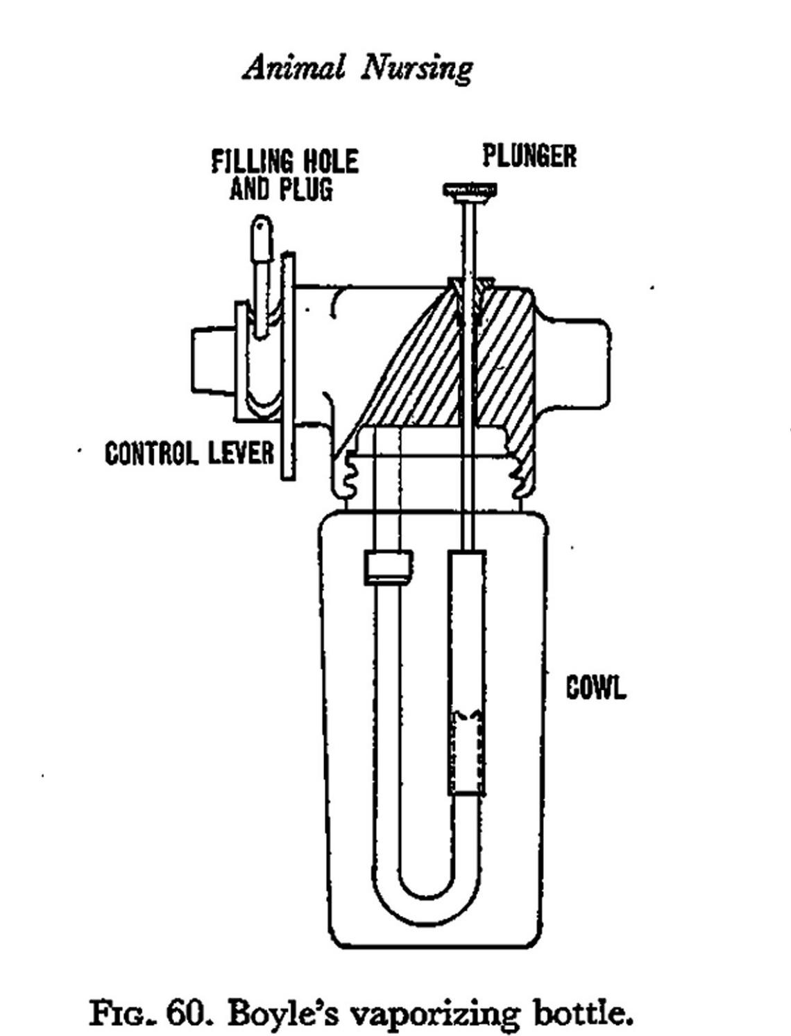 Part of the furniture– Part 1. The contribution of pioneering ...